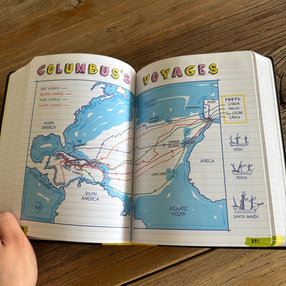 World History Study Guide Notebook - Picture 5 of 10